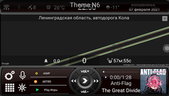 Theme N6